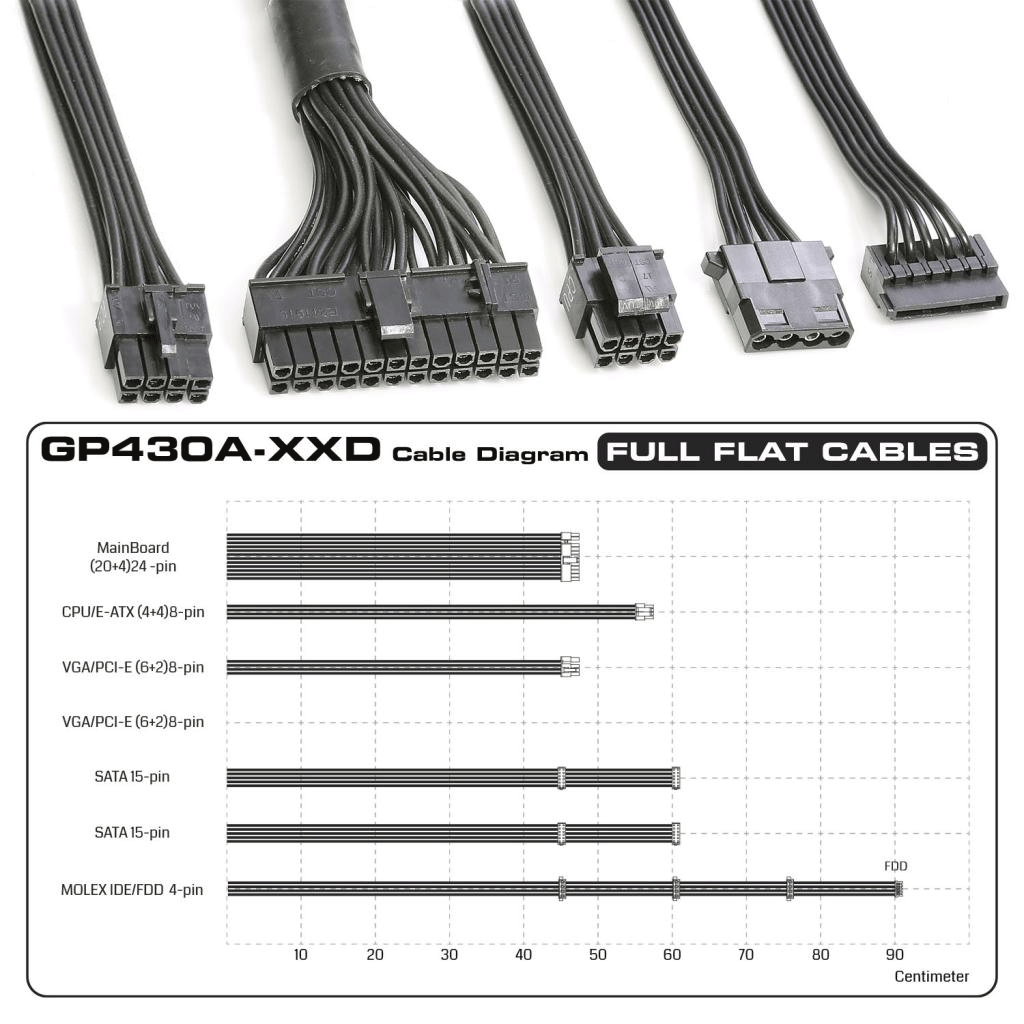 پاور کامپیوتر گرین مدل GP430A-EUD 7 پاور کامپیوتر گرین مدل GP430A-EUD