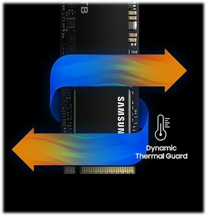 حافظه SSD سامسونگ مدل 970 EVO Plus 250GB NVMe M.2 2 حافظه SSD سامسونگ مدل 970 EVO Plus 250GB NVMe M.2