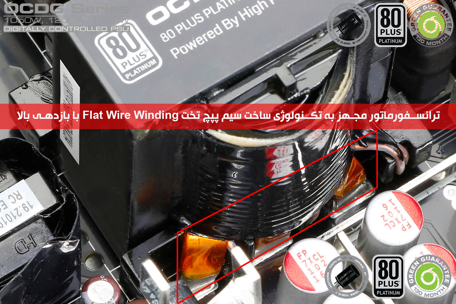 پاور کامپیوتر گرین مدل GP1200B-OCDG