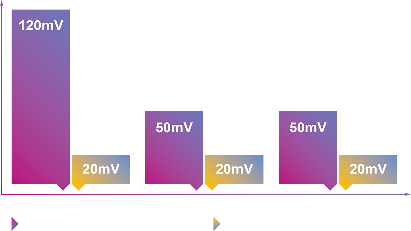 پاور کامپیوتر گرین مدل GP600B-HP EVO