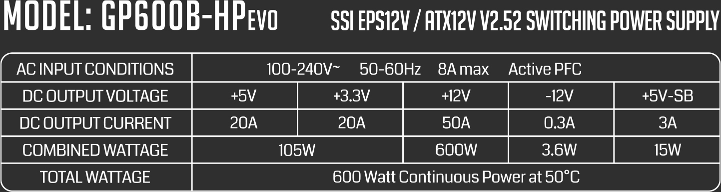 پاور کامپیوتر گرین مدل GP600B-HP EVO