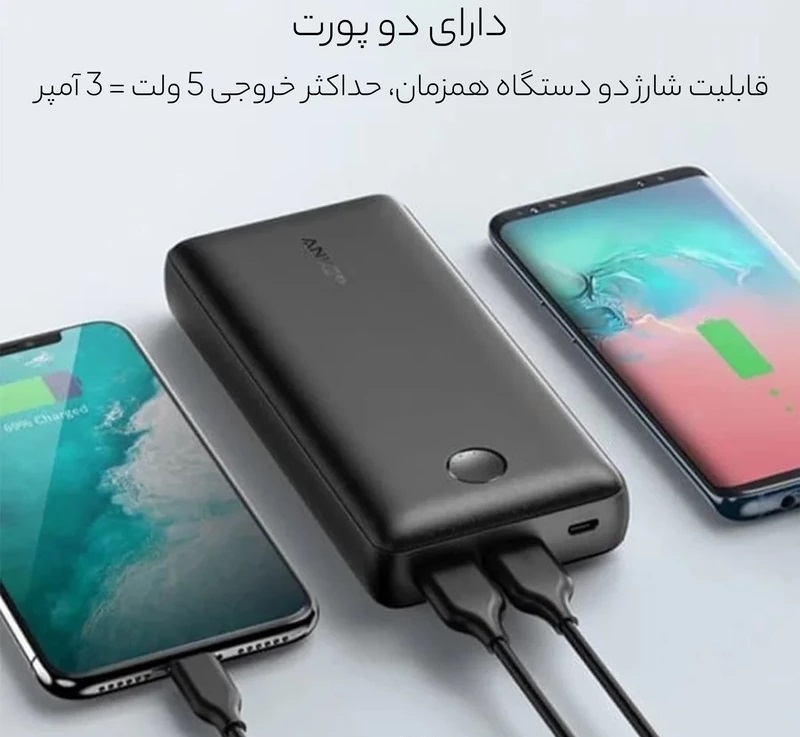 پاوربانک انکر مدل A1363 ظرفیت 20000 میلی آمپر ساعت