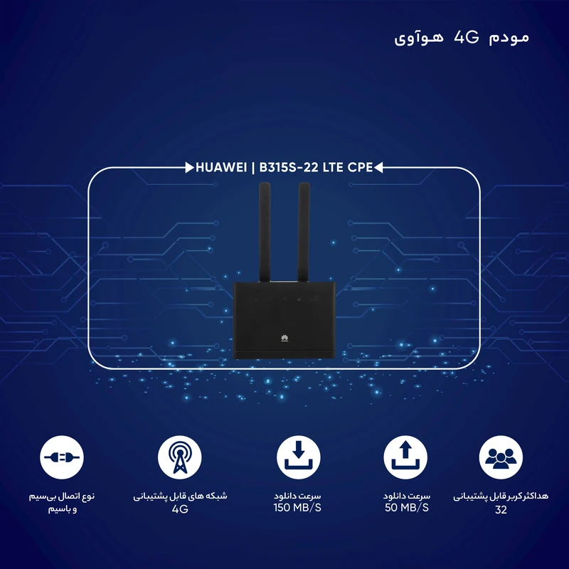 مودم روتر بی سیم 4G هوآوی مدل B315s-22 LTE CPE