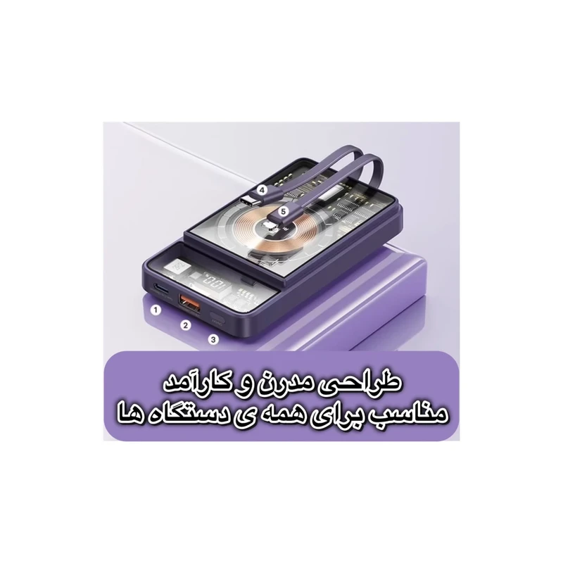 Remax RPP580 10000mah Power Bank 3
